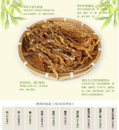 肇庆馆 广宁特产 竹笋干350g